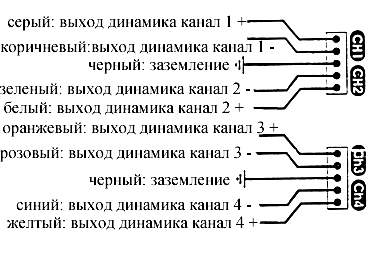 Схема высокоуровневый вход сабвуфера