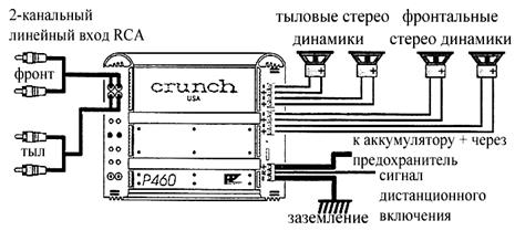 Как подключить усилитель схема Передняя панель 2-канального усилителя