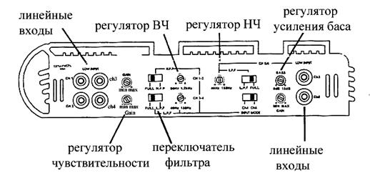 5 канальный усилитель схема